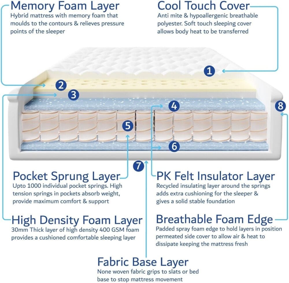 Home Treats Single Cabin Bed